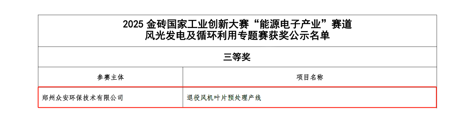 風電圖一.png